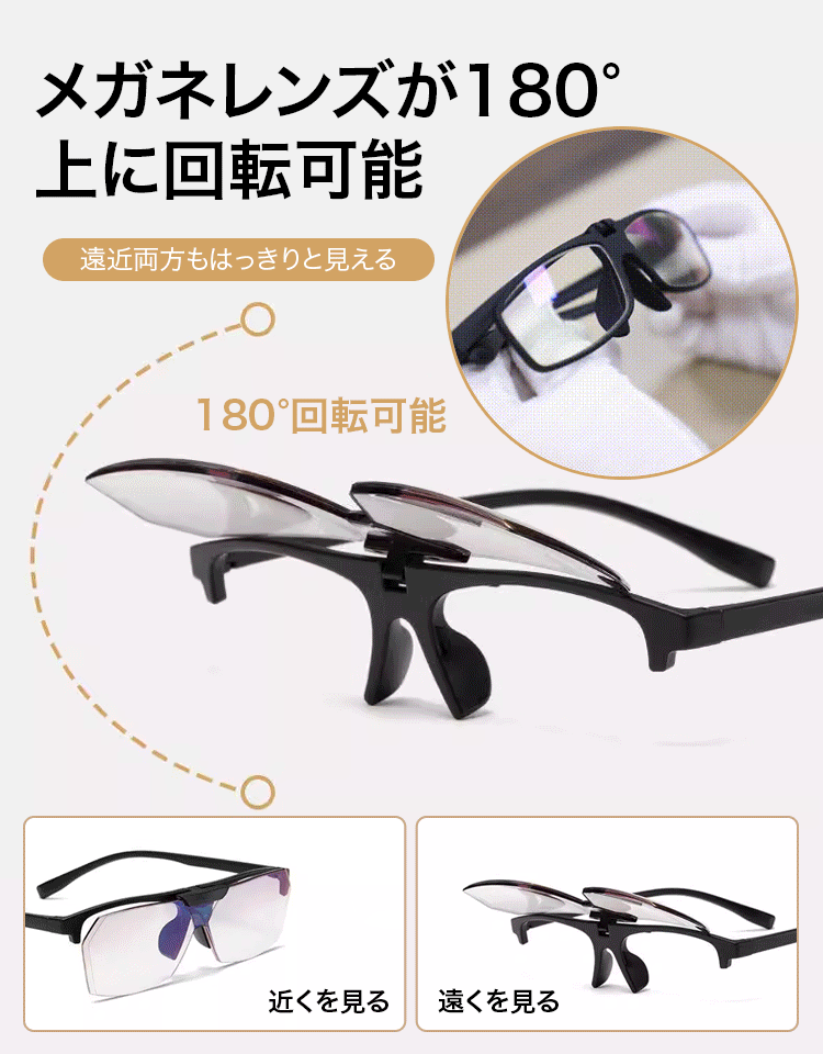 レンズ180°回転ブルーライトカット老眼鏡