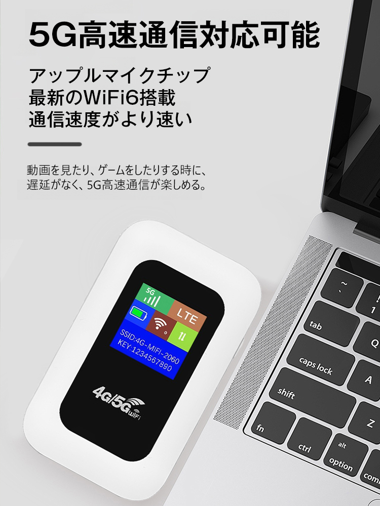 高性能ポケットWiFi