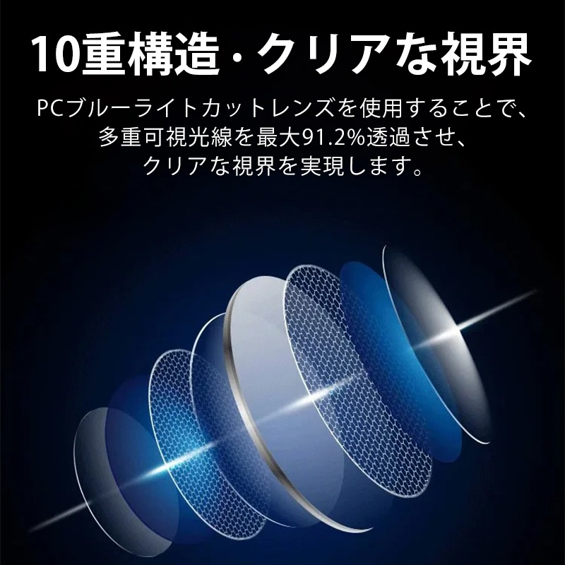 スマートズーム老眼メガネ