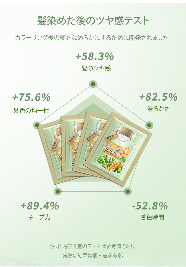 JP-1132242-JC-植物提取染发膏-秦丹1_21.png