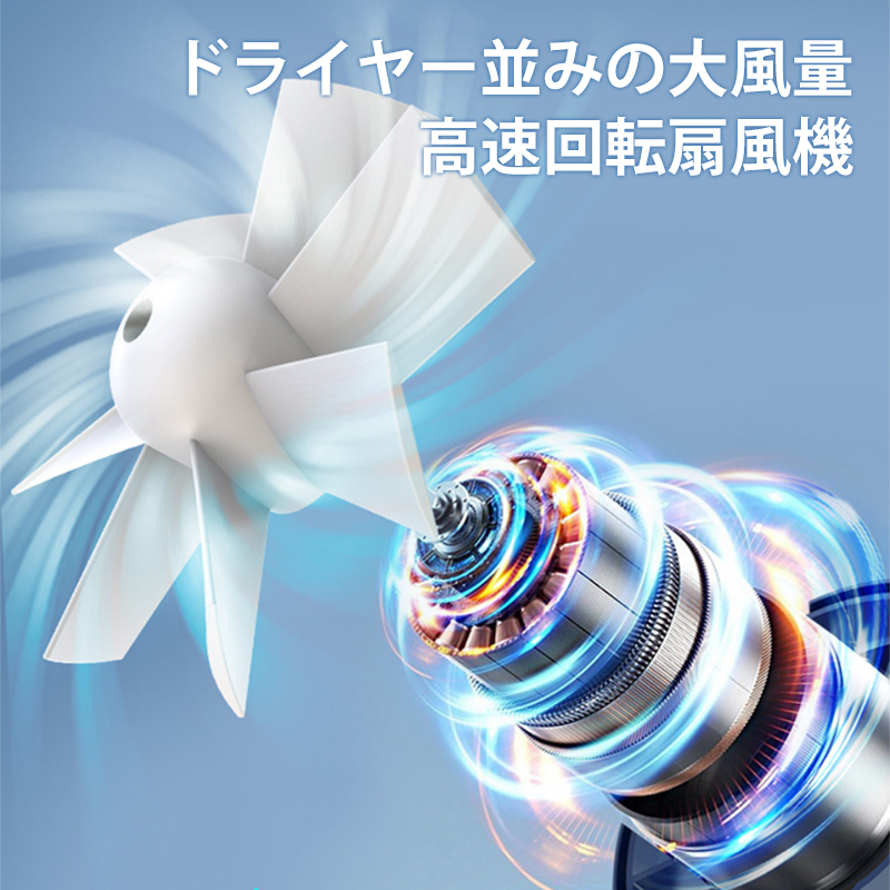 腰掛け扇風機
