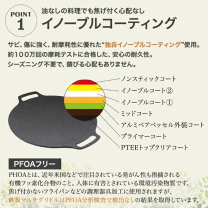 【ドイツ産麦飯石】超軽量アウトド、アキャンプ用ノンスティックフライパン