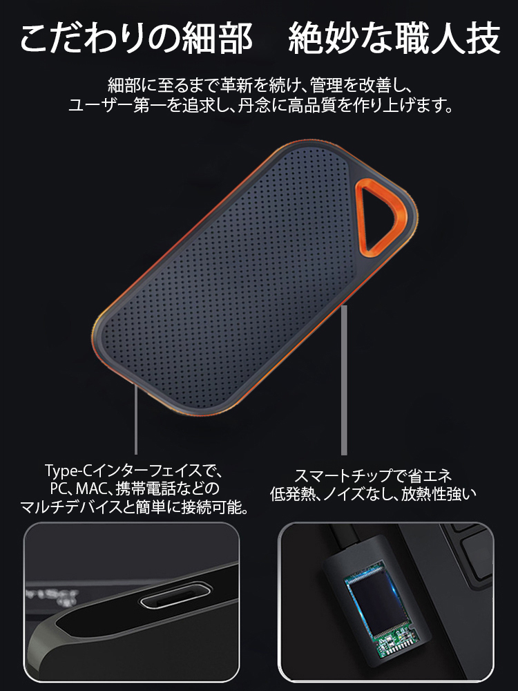 高性能外付けSSD