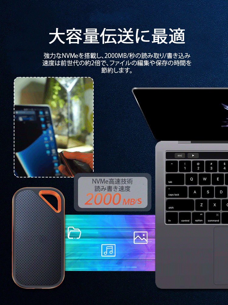高性能外付けSSD
