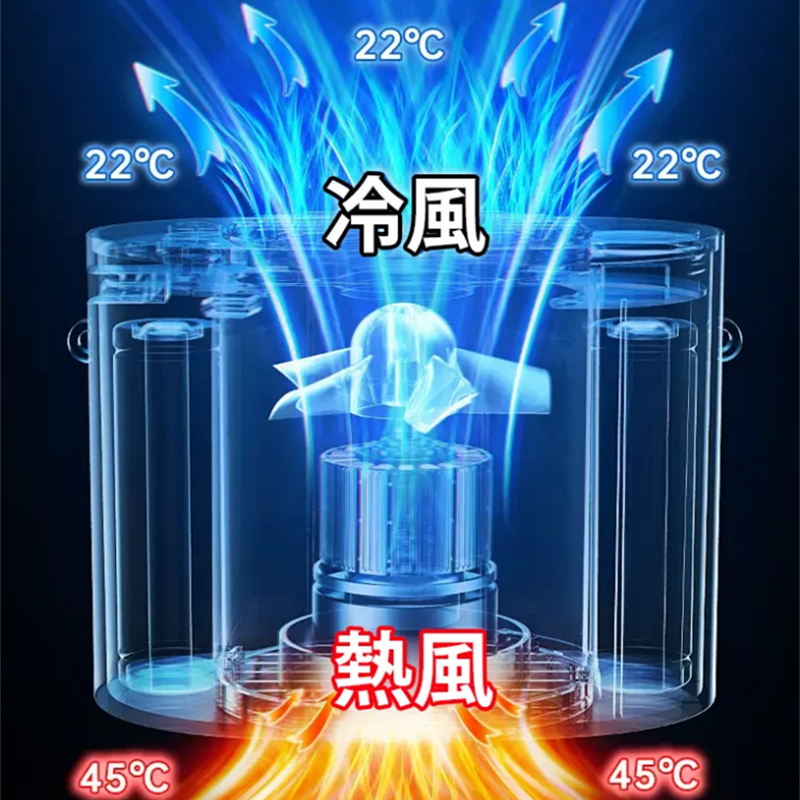 腰掛け扇風機