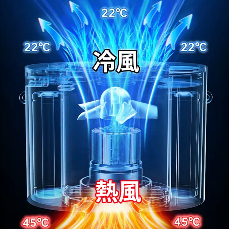 腰掛け扇風機