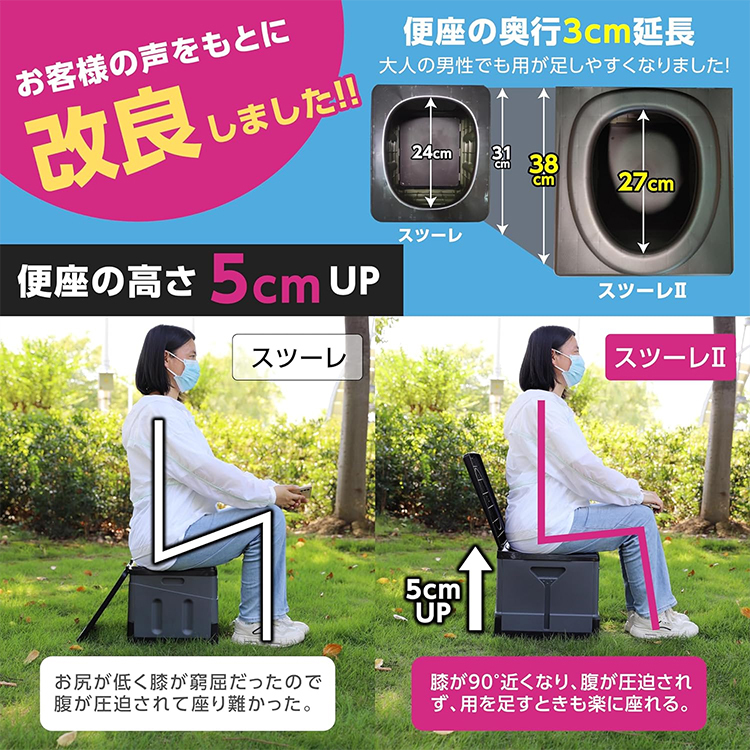非常用折りたたみ式トイレ