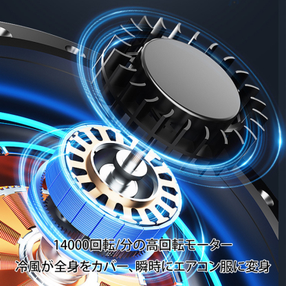 ４WAY腰掛けファン【ライト+モバイルバッテリー機能】