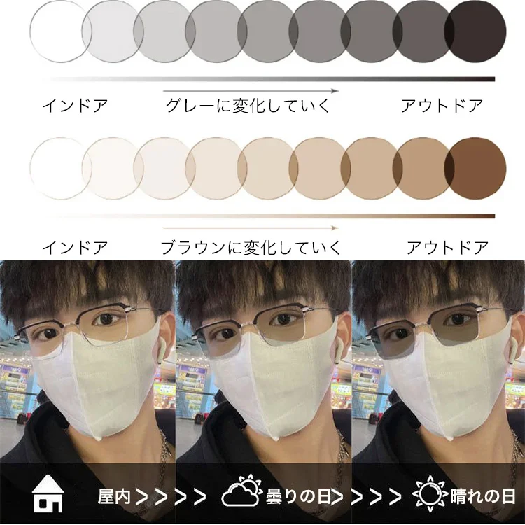 ブルーライトカット調光眼鏡