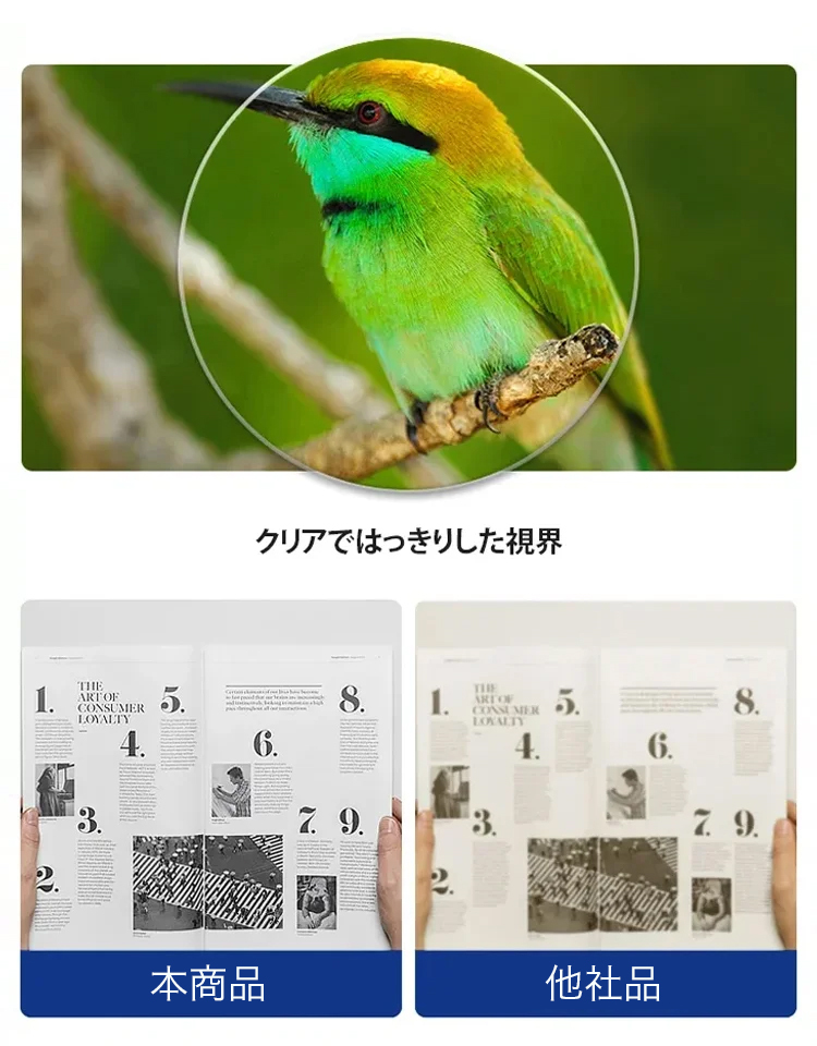 レンズ180°回転ブルーライトカット老眼鏡