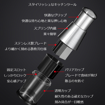 プレス式手動チョッパー