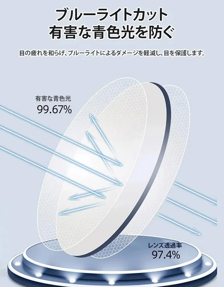レンズ180°回転ブルーライトカット老眼鏡