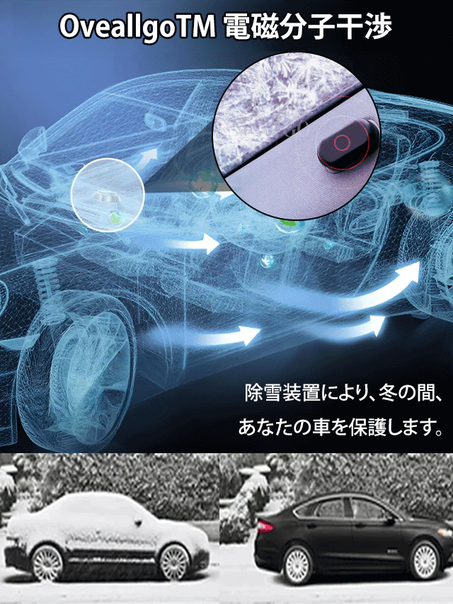 凍結防止メーター