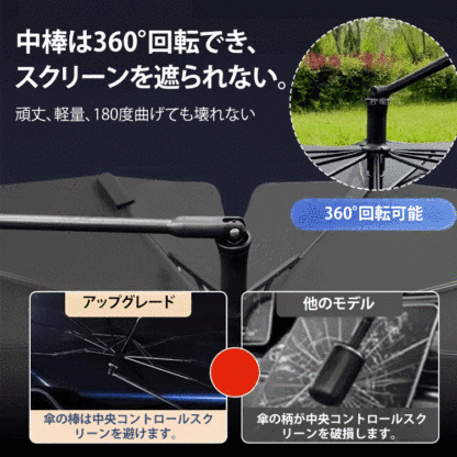 車用サンシェード