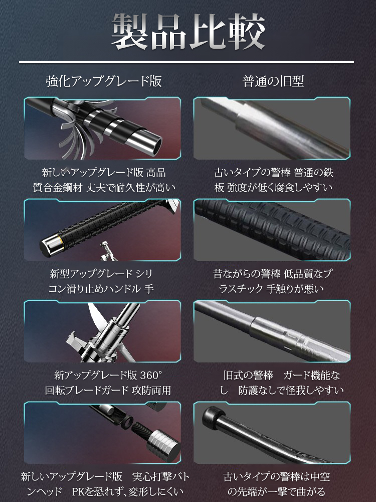 近接戦の神器 伸縮打狗棒 トレッキングポール