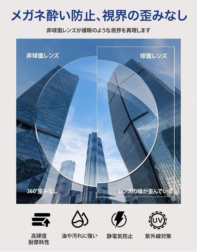 レンズ180°回転ブルーライトカット老眼鏡