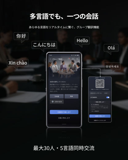 iFLYTEK Smart Translator アイフライテック 翻訳機 グローバル通信2年