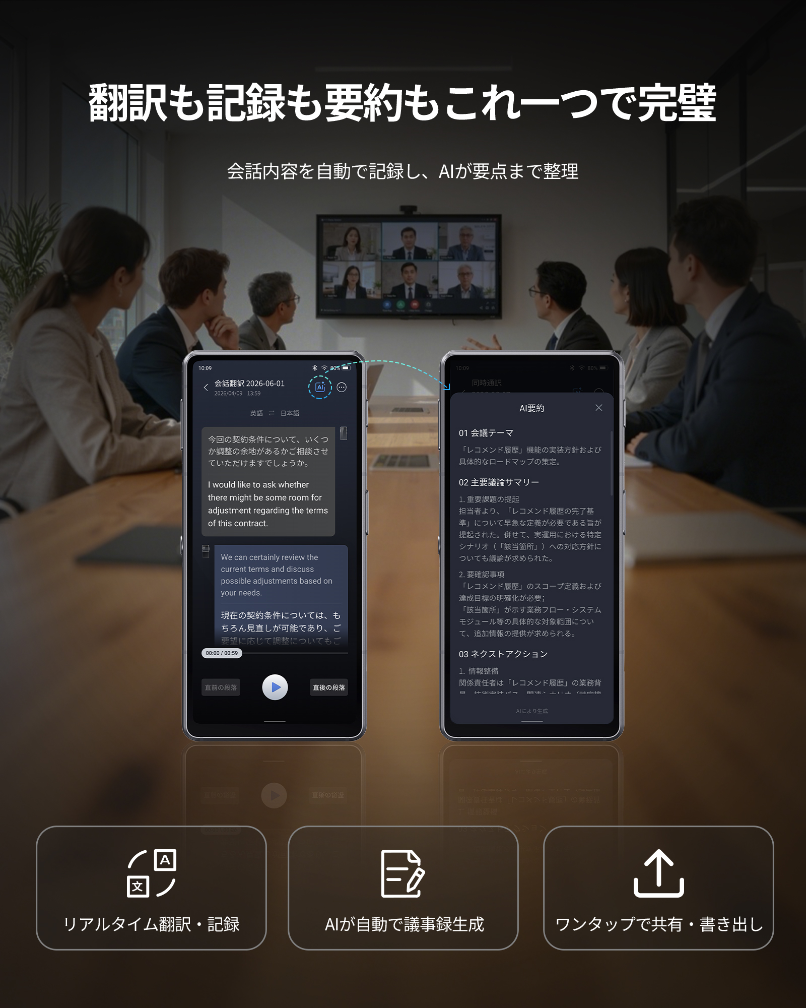 iFLYTEK デュアルスクリーン AI翻訳機 双画面搭載 143言語対応 双方向