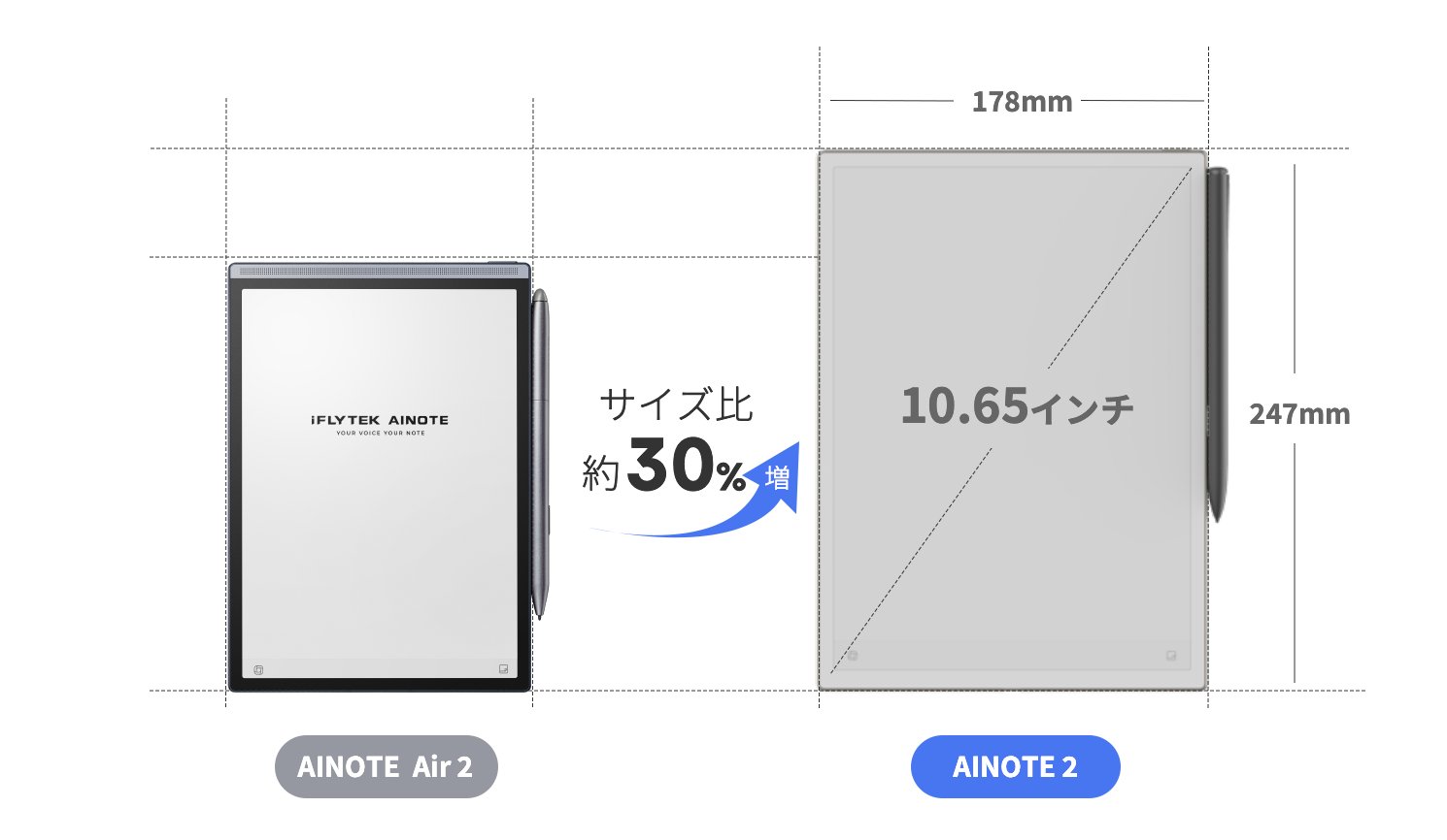 どこでも大画面でサクサクはかどる