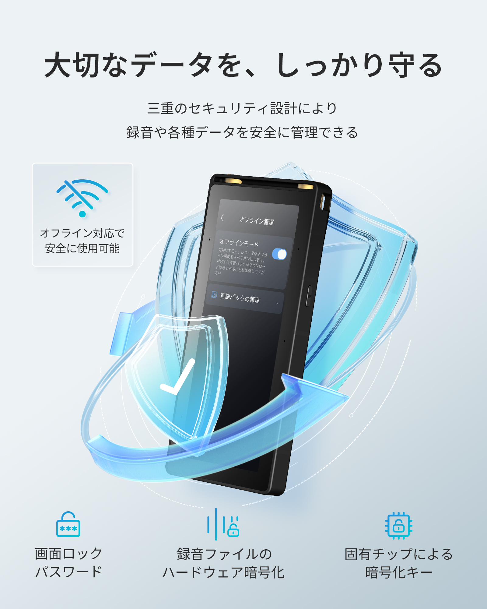 最新AIボイスレコーダー iFLYTEK S6 ※5年間文字起こし無制限オマケ付 iFLYTEK S6 AIボイスレコーダ – iFLYTEK - 公式ウェブサイト