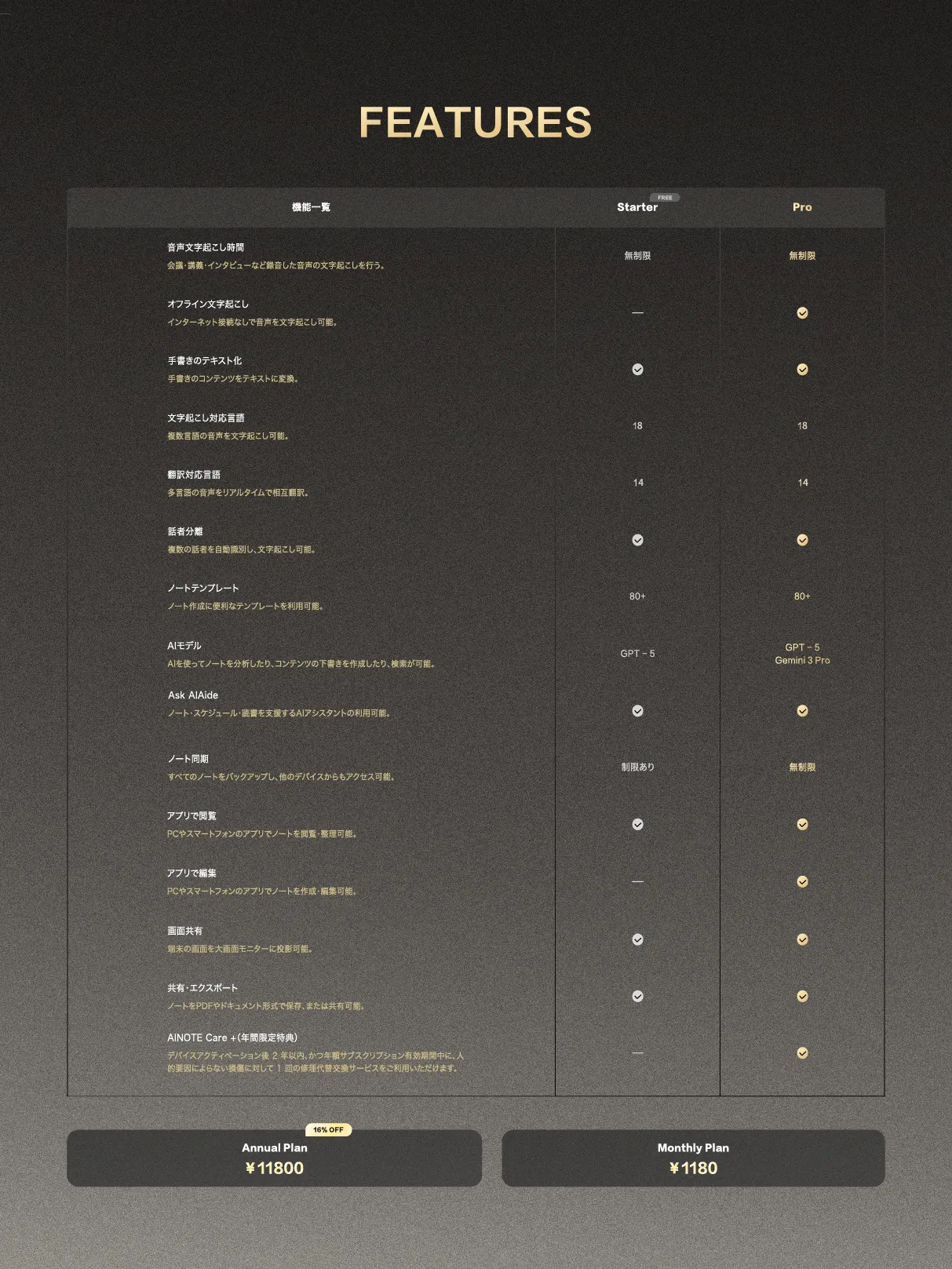 iFLYTEK AINOTE 2 会員システムが新登場します
