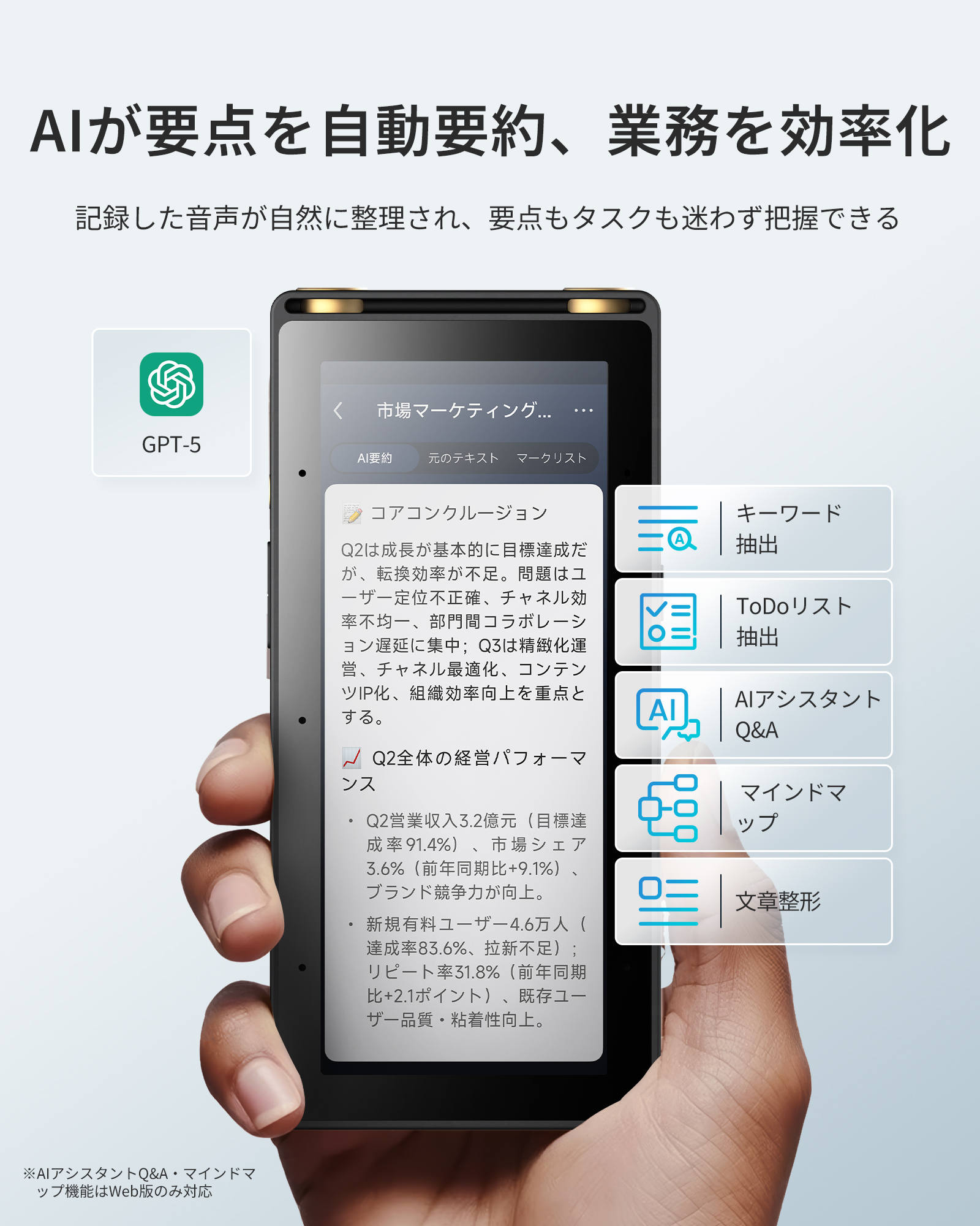 iFLYTEK S6 AIボイスレコーダ – iFLYTEK - 公式ウェブサイト