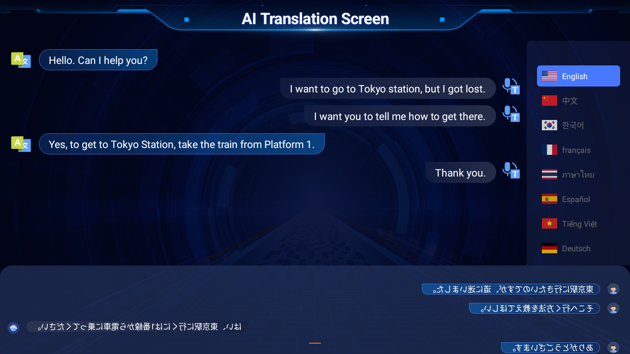 多言語音声翻訳