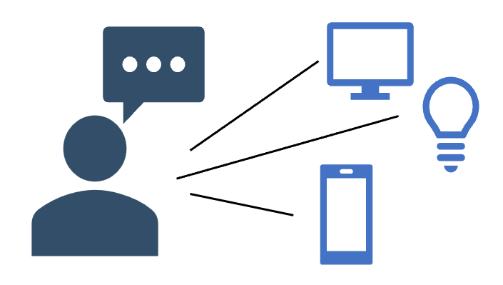 <音声認識API> 音声コントロール