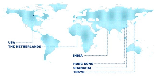 Self Photos / Files - worldmap
