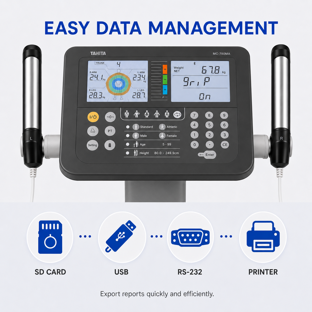 MC-780MA