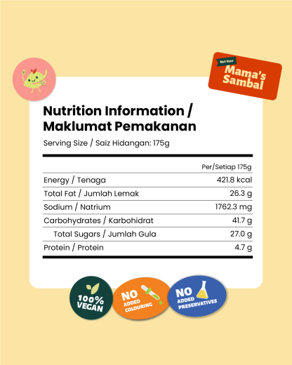 Not Your Mama's Sambal (Vegan All-Purpose Sambal)