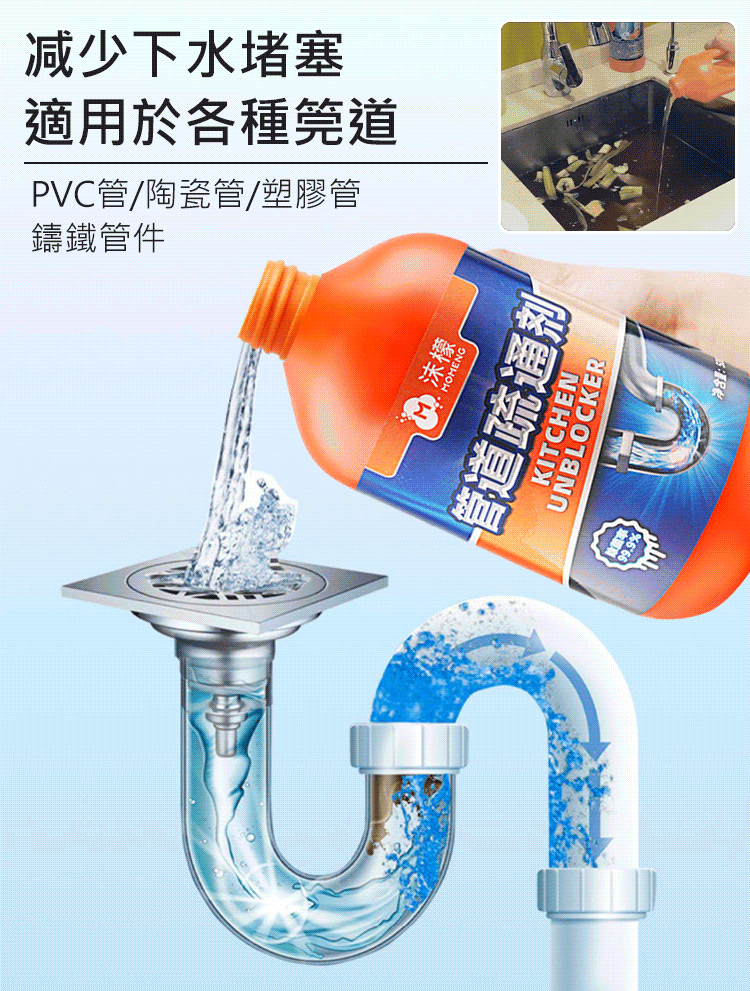 【一滴通】MOMENG沫檬管道疏通溶解劑