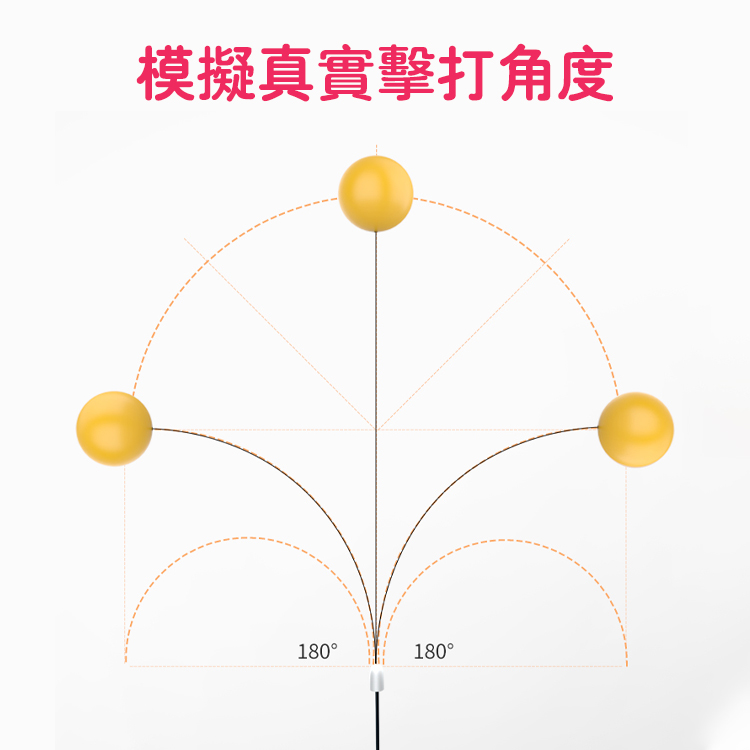 遠離電子設備  緩解眼部疲勞  親子互動