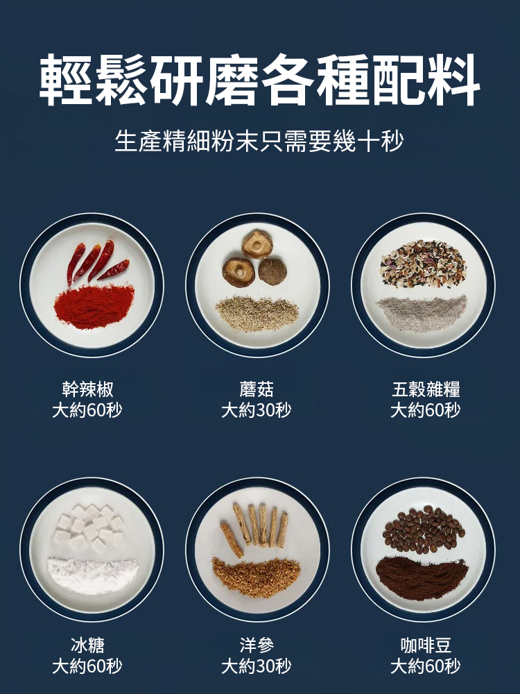 家用小型超細打粉機