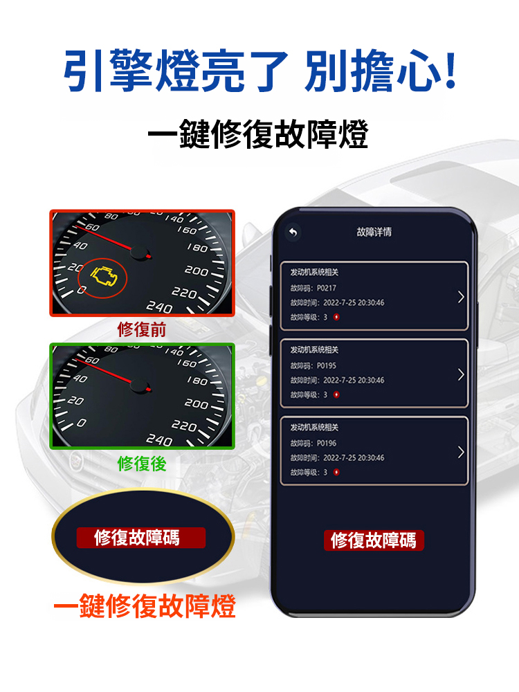 【易道節油版】汽車通用故障檢測儀