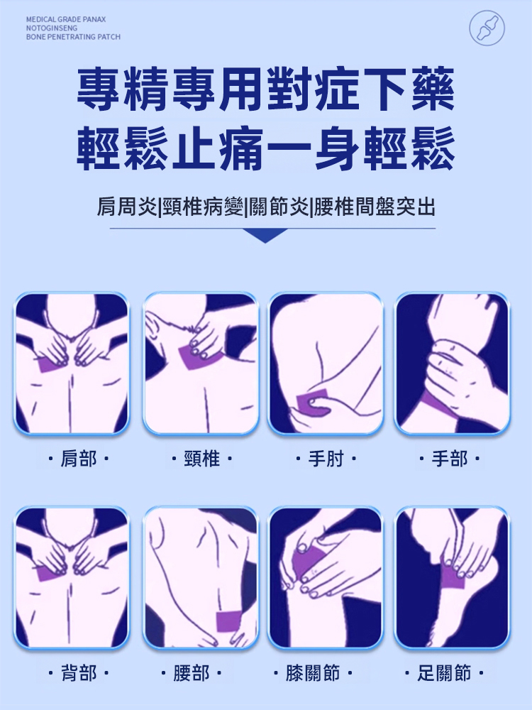 香港大藥房氨糖軟骨素貼