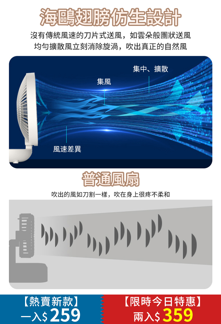 【壁掛桌面兩用】2024新款靜音風扇