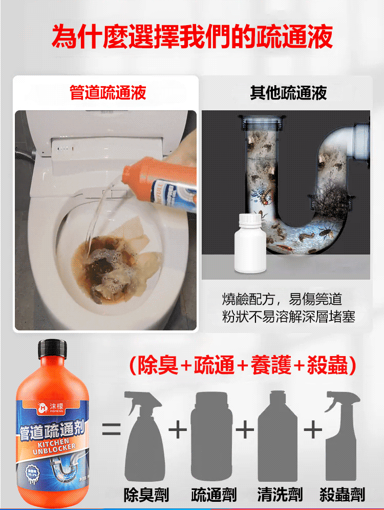 【一滴通】MOMENG沫檬管道疏通溶解劑