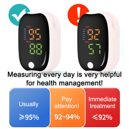 Finger Clip Pulse Oximeter
