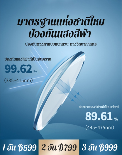 แว่นสายตายาวกรอบโลหะสี่เหลี่ยม ป้องกันแสงสีฟ้า รุ่นใหม่