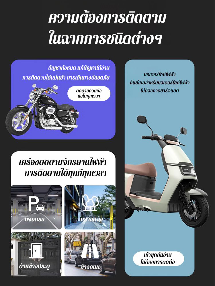 เครื่องระบุตำแหน่ง GPS ทั่วโลก
