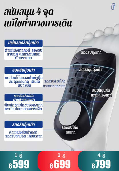 แผ่นรองแก้เท้าแบนแบบล่องหน