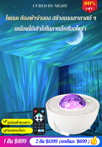 สร้างบรรยากาศปีใหม่ได้ง่ายๆ  ไฟเธค ท้องฟ้าจำลอง สร้างบรรยากาศดี ๆ