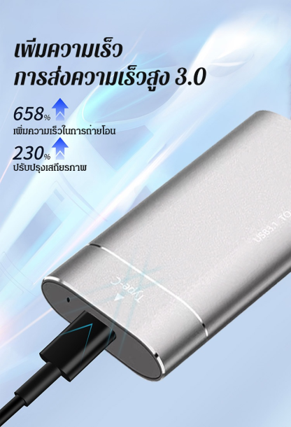 ฮาร์ดดิสก์พกพาสะดวกรุ่นอัพเกรดของเยอรมนี