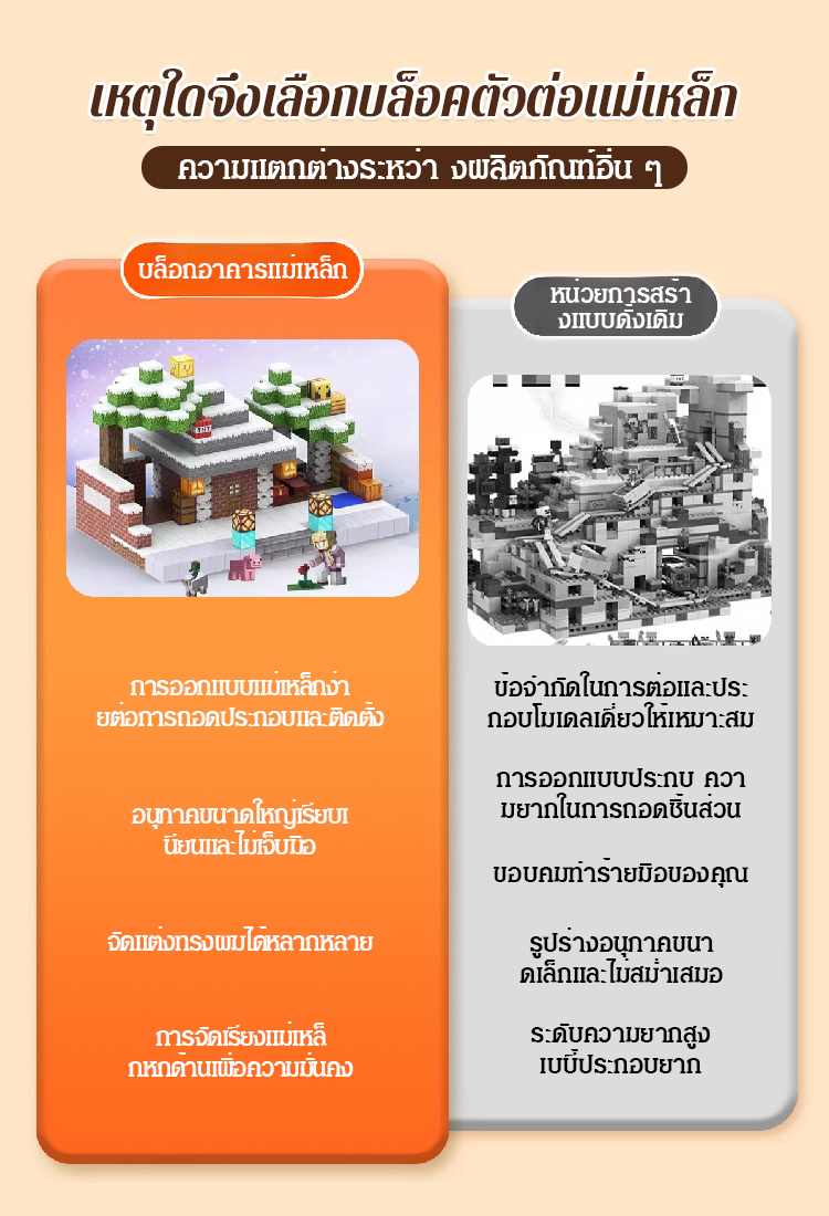 โลกอยู่ในมือของคุณบล็อกบล็อกสี่เหลี่ยมแม่เหล็ก