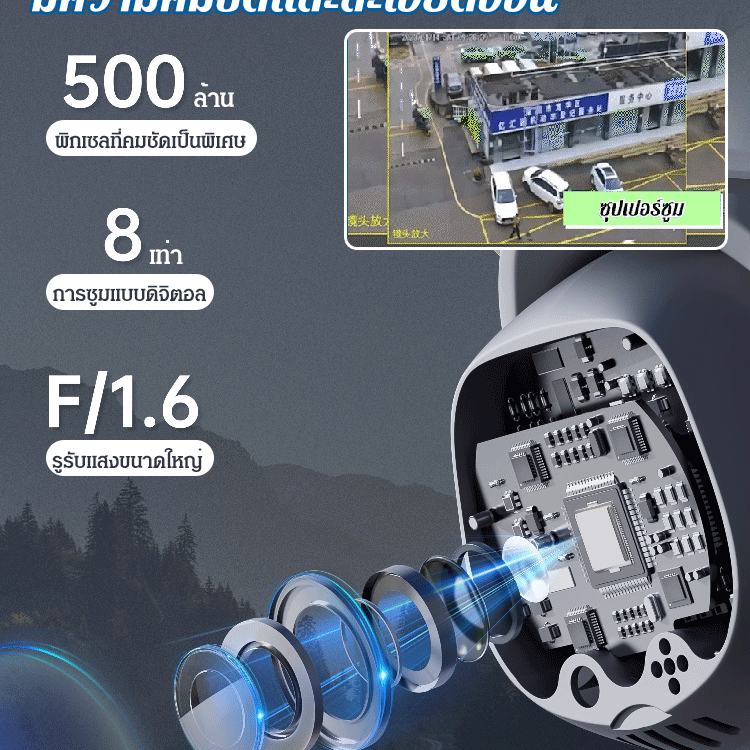[ปกป้องบ้านของคุณ] กล้องวงจรปิดเลนส์คู่ แจ้งเตือนอัตโนมัติ