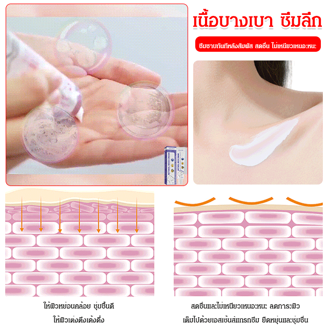 ครีมเรตินอลทาคอ