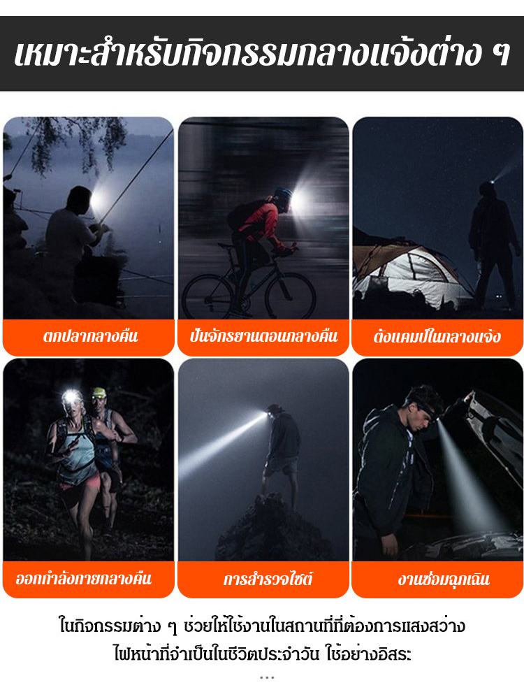 ไฟหน้าเซ็นเซอร์แสงแรง ซูมแบบยืดไสลด์ ไฟฉายพร้อมเชือกคาดศีรษะ