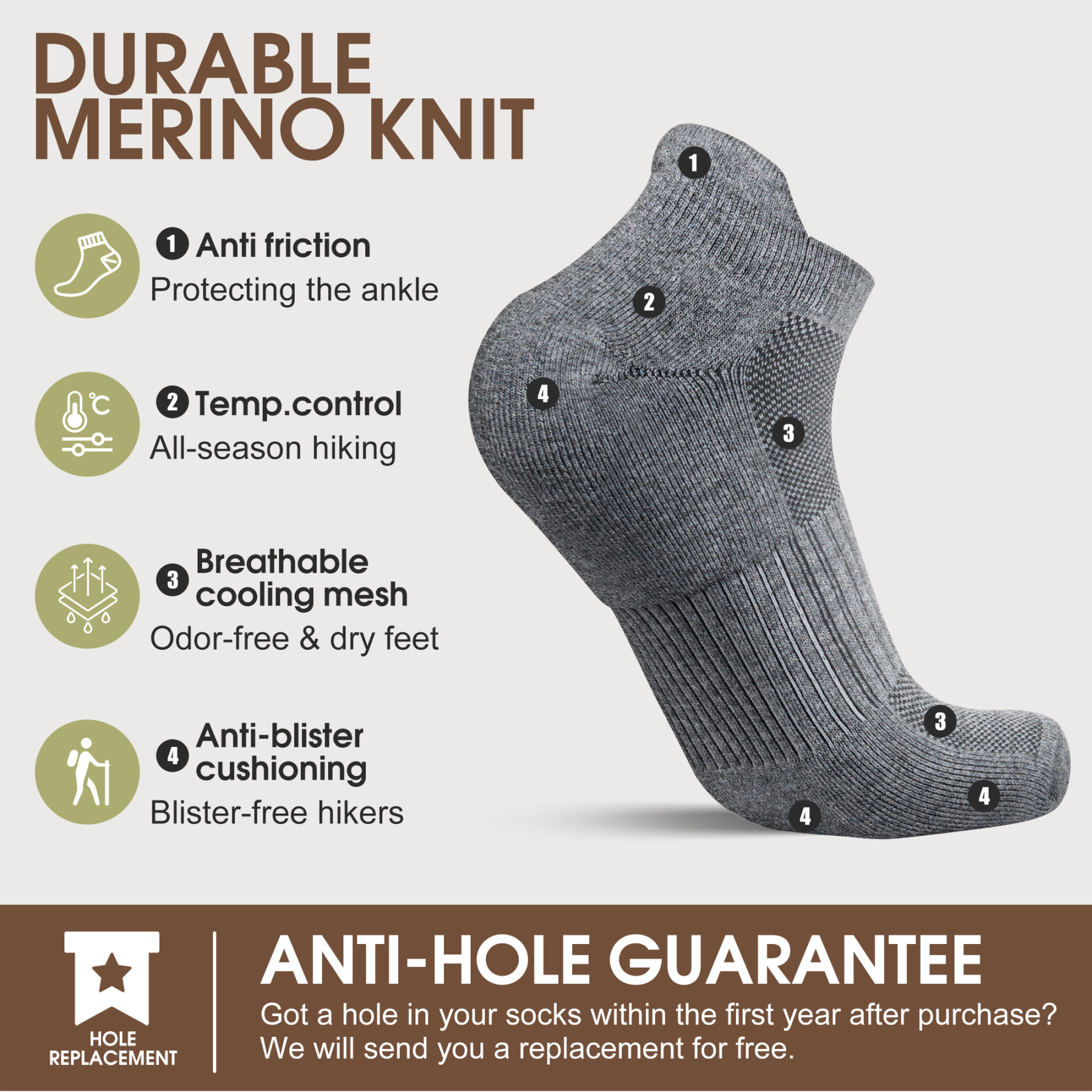 5 Pack Men's Merino Wool Ankle No Show Hiking Running Socks Target Cushioned SS15M