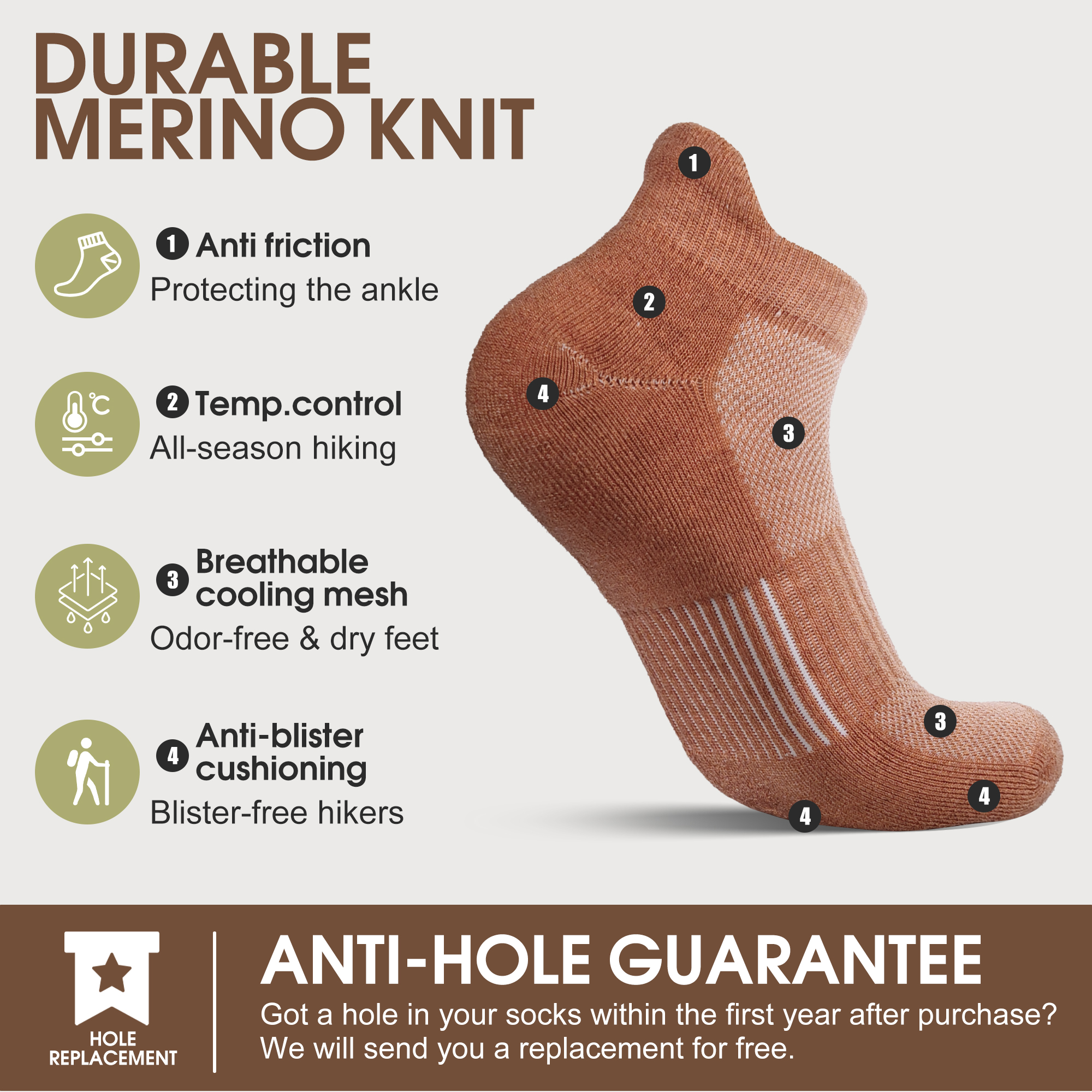 5 Pack Women's Merino Wool Ankle Hiking Running Socks Target Cushioned SS15F